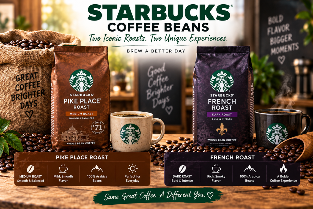 Starbucks protein drinks